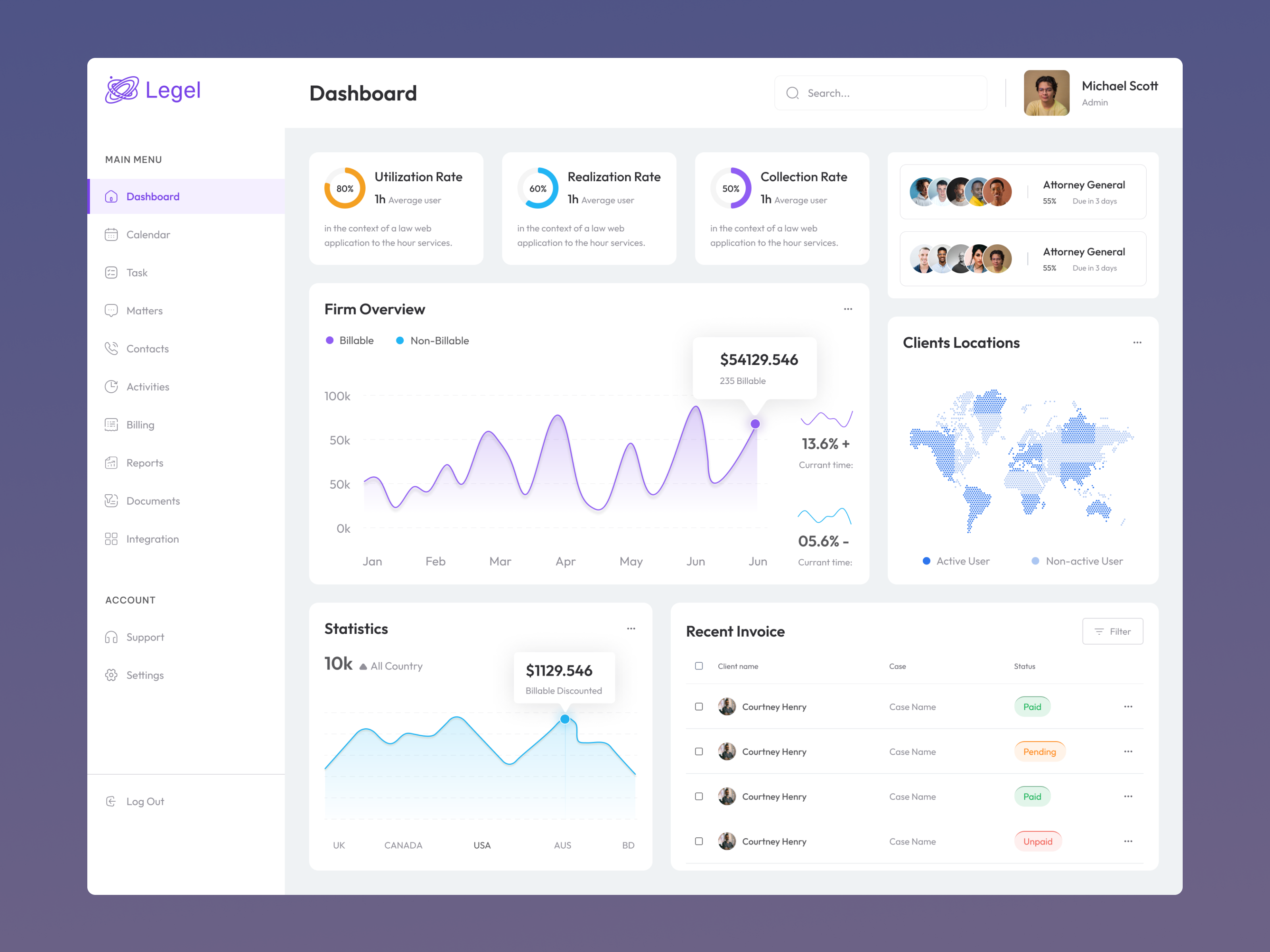 Example of Law Firm Website (Full Project)