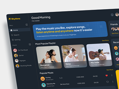 Rhythms - Music Player Saas Dashboard dark mode dashboard dashboard design dashboard music dashboard music platfrom dashboard ui music music dashboard music platfrom music player music ui design ui ux