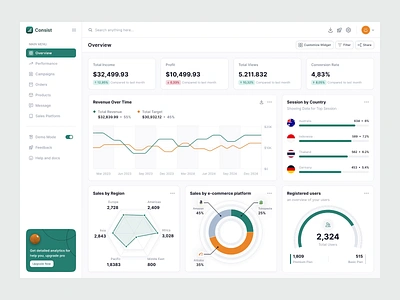 Sales Marketing Dashboard analytics analytics dashboard animation charts component dashboard dipa inhouse framer marketing dashboard minimal product product design saas saas dashboard sales marketing sales marketing dashboard transaction report uiux web app webflow