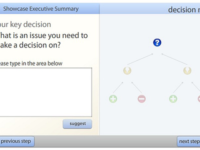 Austhink Decision Map (2006) decision making flash ui ux