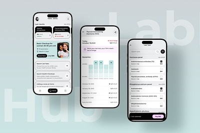 Lab Hub | App android app design health healthcare interface ios lab medical tests medicine test ui uiux ux