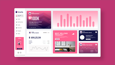 Dashboard UI Design dashboard design ui ui design ux