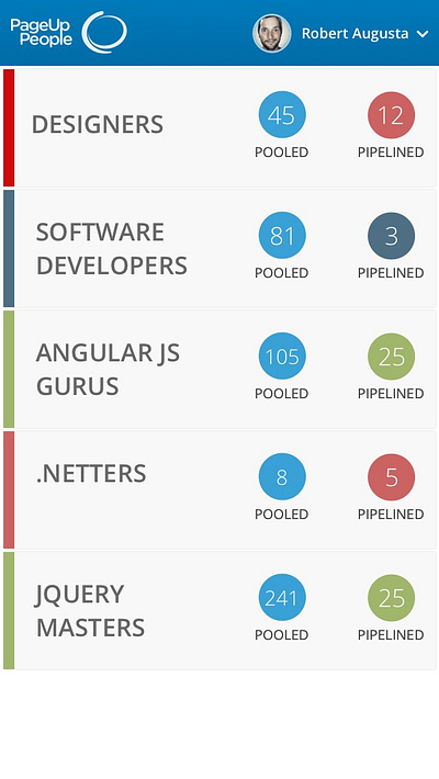 PageUp - Dossier (Manage Applicants) Mobile View australia mobile recruitment ui ux