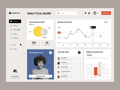 Admetrics Dashboard design interface product service startup ui ux web website