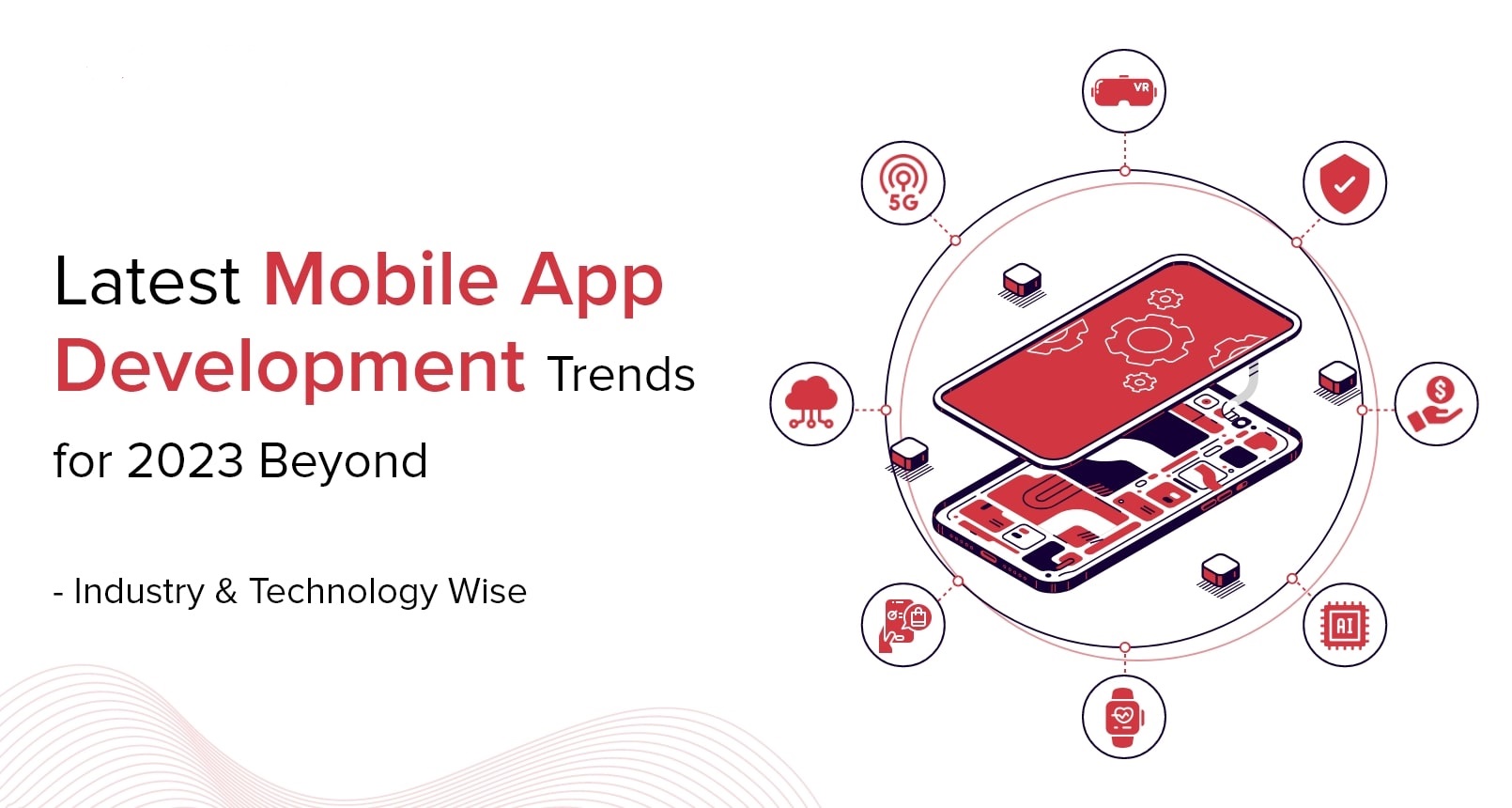 15 Mobile App Development Trends Dominating 2023 And Beyond By ...