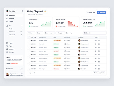 Sales Dashboard UI branding cards dashboard design navigation product design saas tables typography ui ux visual