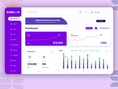 Integrated Sales & Transactions Dashboard