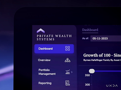 Redefining a Premium Wealth Management Experience for UHNWI banking complex cx digital trasformation finance financial fintech graphic design investment management motion graphics portfolio premium product design system ui user experience user interface ux wealth