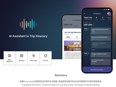 Case study: AI Assistant for trip planning ai ai assistant case study mobile ui persona planning app trip assistant trip planning