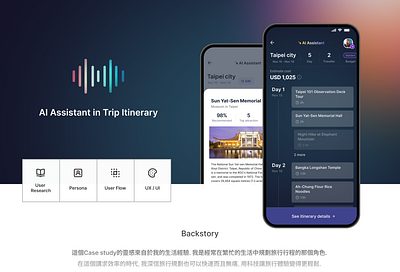 Case study: AI Assistant for trip planning ai ai assistant case study mobile ui persona planning app trip assistant trip planning