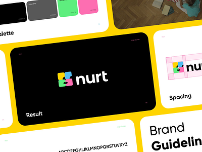 The Nurt on Behance! animation behance brand brand design branding case design interaction logo logotype motion design top branding ui ux website