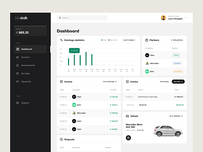Dashboard design for a gig economy platform | Lazarev. buttons cards clean dashboard design fields graphic interface product design ui user experience user interface ux