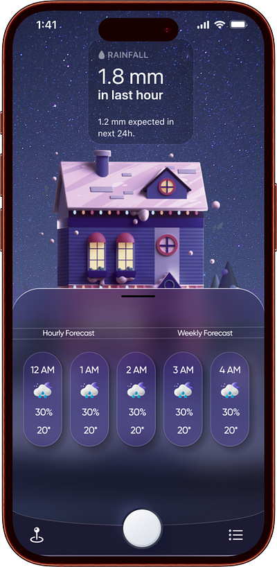 Weather Forecast App mobileui ui weather app