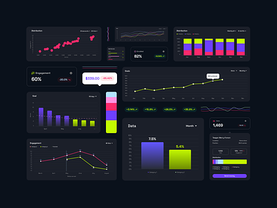 Data visualization concepts crm dark mode dashboard data goals product design saas widget