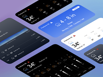 Weather App Widgets - AccuWeather android app design ios product design ui weather widgets