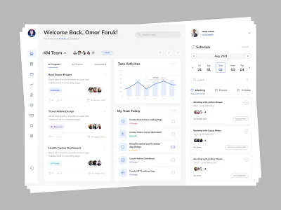 Project Management Dashboard admin dashboard analytics calendar clean dashboard dashboard dashboard planner dashboard team mobile app my task today omar faruk project project management dashbaord project managenent real estate project sehedule task activities task tracking team manager travel mobile design uiux