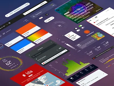 Design System - AccuWeather app design design system product design ui ux weather