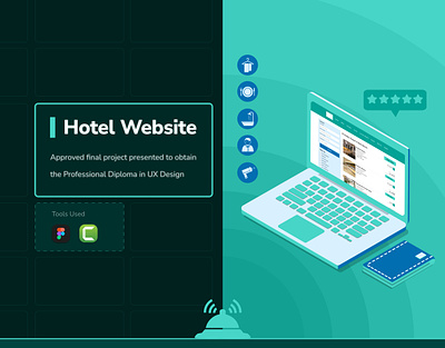 Hotel Website - Final Project UX Course booking design figma hotel ui ux website