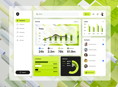 Green Dashboard admin admin interface admin theme analytics chart dashboard metrics modern ui ui user user dashboard