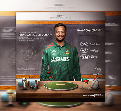 Sports poster design - Shakib Al Hasan icc shakib al hasan sports