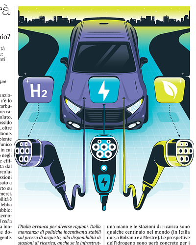 Chi vincerà ...la guerra del serbatoio? (TGL Italia) auto car charger city electric futuristic illustration infographic