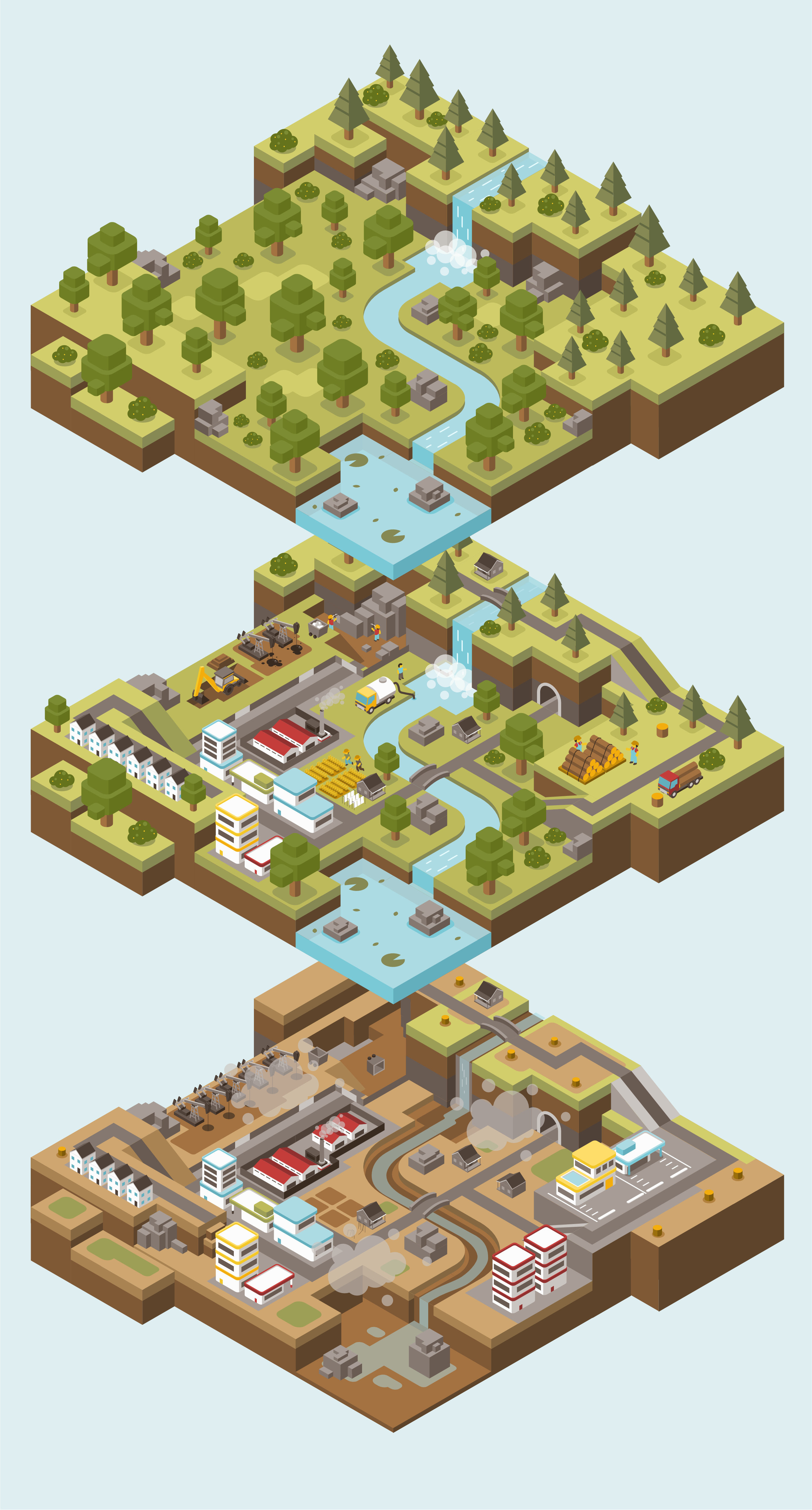 Environment Change Illustration climate colorful environment green illustration isometric nature