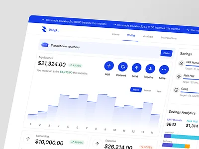 Uangku - Wallet Dashboard analytics chart clean credit dashboard design finacial finance dashboard financial management fintech graphic income minimalist money product design saas ui ux wallet web