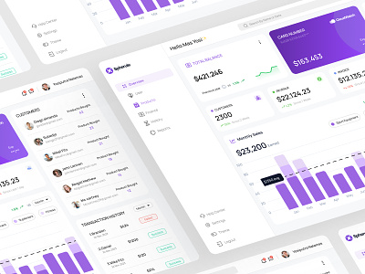 Spherule - Sales Dashboard Management admin analyst crm das data finance product saas sales sales management sales report statistic ui website