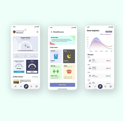 Sehat.in - Health Tracker Mobile App mobile app ui ui ux ux
