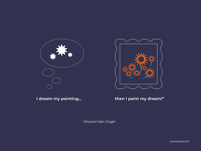 Vangogh Dreams! art artist creative imagination vangogh vincent van gogh visualization