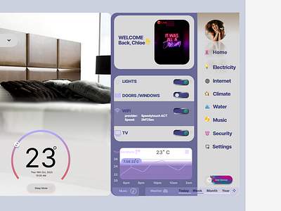 Hello Dribble Fam ! 👋 Daily UI 021 - Home Monitoring Dashboard 3d animation branding dailyui graphic design logo motion graphics ui