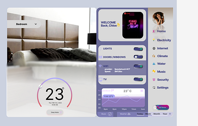 Hello Dribble Fam ! 👋 Daily UI 021 - Home Monitoring Dashboard 3d animation branding dailyui graphic design logo motion graphics ui