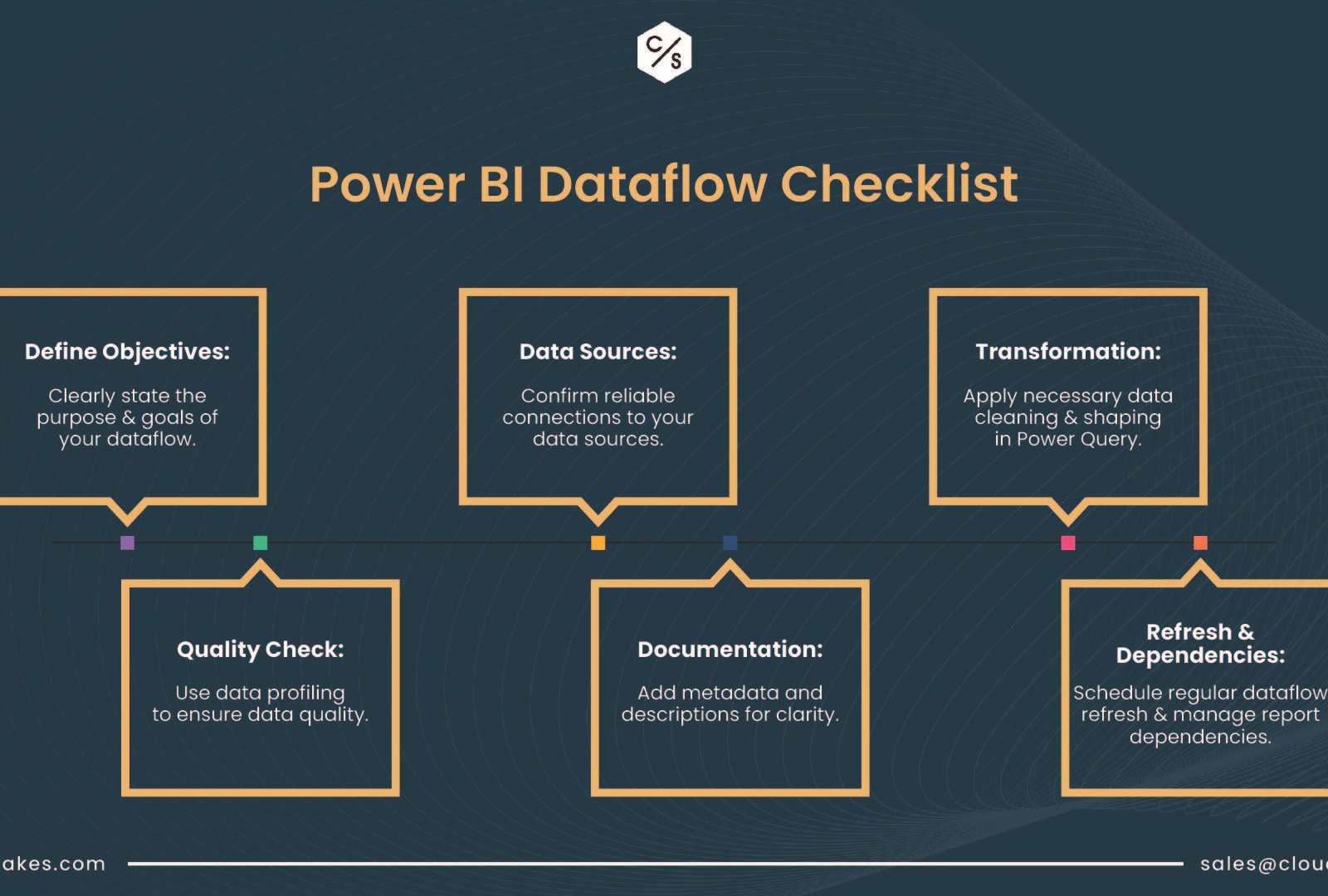 Power BI Dataflow Checklist By CloudStakes Technology Pvt Ltd On Dribbble power-bi-dataflow-checklist-by-cloudstakes-technology-pvt-ltd-on-dribbble
