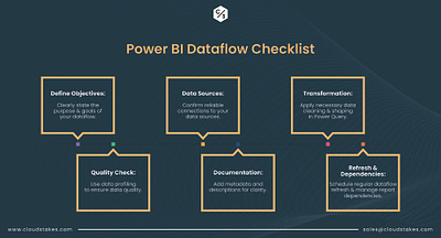 Power BI Dataflow Checklist dataflow power bi