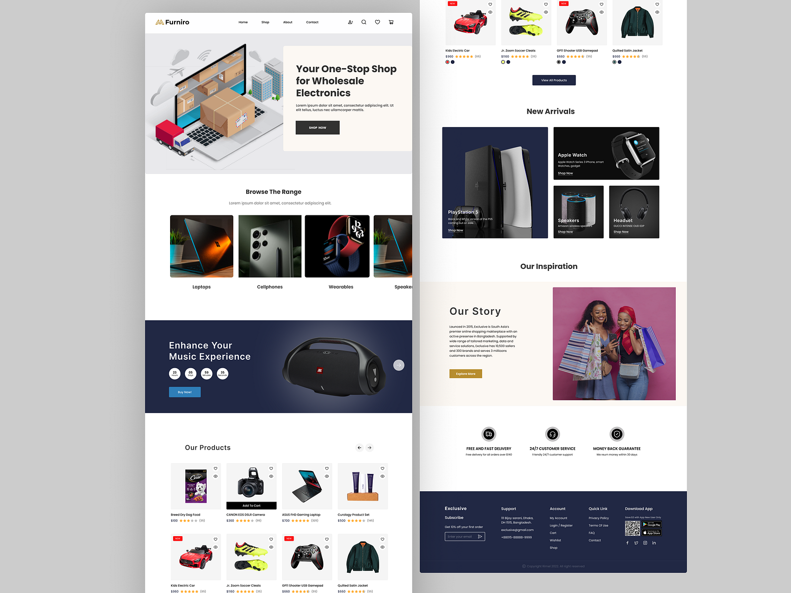 Wholesale E-commerce Website Design by Sumayya Iftikhar on Dribbble