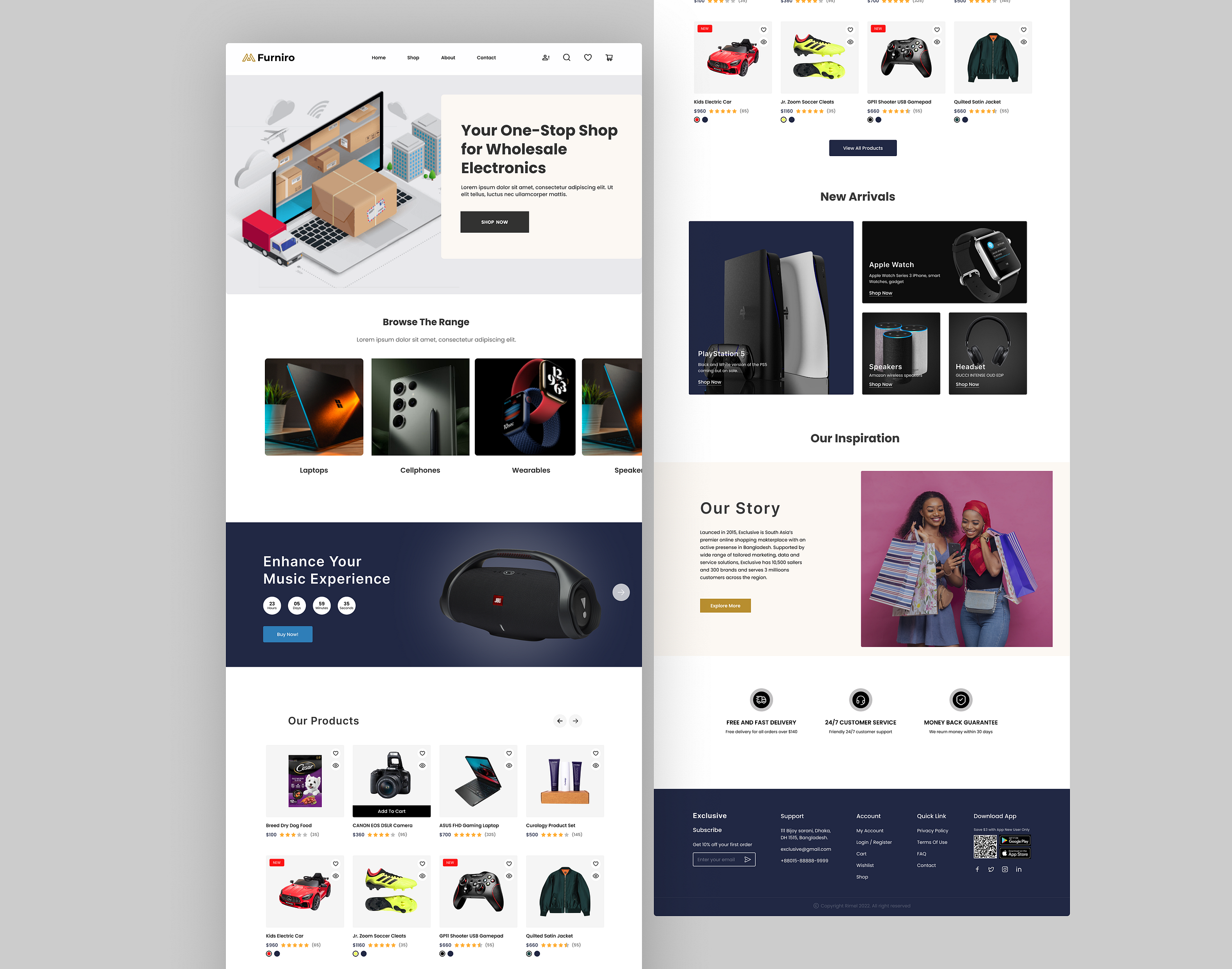 Wholesale E-commerce Website Design by Sumayya Iftikhar on Dribbble