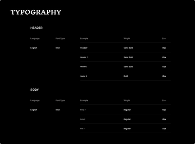 Typography ui