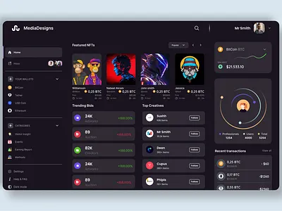 NFT Website Dashboard Design | UI/UX | Dashboard Design 3d animation branding dashboard design ui graphic design logo motion graphics nft nft dahboard nft web ui design nft website nft website ui ui ui design