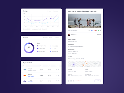 Dashboard modals actions analytics audience chart component dashboard earnings event graph map modal payment payment method product design schedule ui web design widget