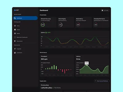 POKTscan dashboard chart color crypto cryptocurrency currency dashboard data design ui ux web2 web3