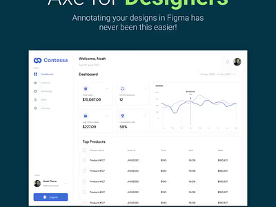 'Annotate' feature in axe for Designers! accessibility accessibility matters annotate annotation design graphic design illustration ui ux web accessibility