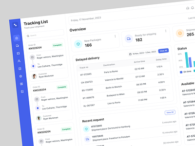 Delivery Tracking Dashboard admin interface analytics application cargo courier dashboard design express mail logistic parcel product design shipping supply transportation ui ux web design website