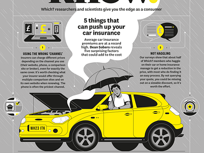 5 things that can push up your car insurance (Which?) auto car icon illustration infographic insurance