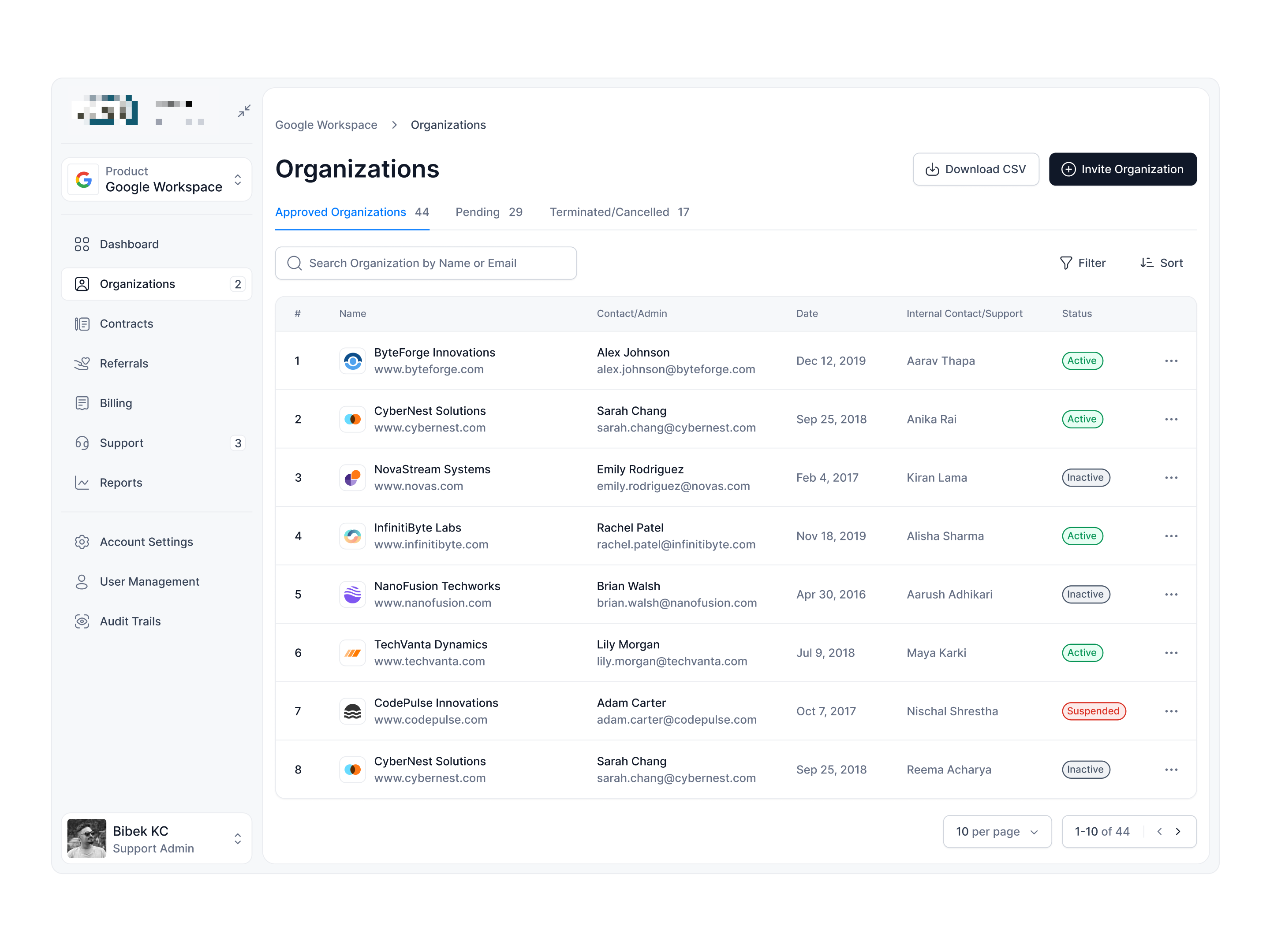Dashboard & Tables! 🔥 dashboard gray light mode product saas sidebar table table design tabs ui ux