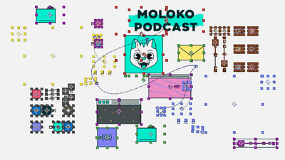 Moloko Podcast Intro Process after effects illustration motion motion graphics podcast vector graphics
