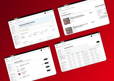 Retail Dashboard dashboard figma retail