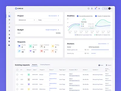 Circle - The interface is made for the user's utmost convenience clean dashboard figma interface ui ux