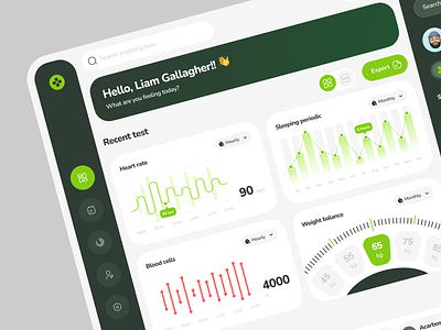 Medtronic - Healthcare Dashboard appointment card chart dasboard dashboard design doctor doctor website graph healthcare healthcare dashboard heart hospital medical medical care monitoring sidebar ui ux uidesign uxdesign web design