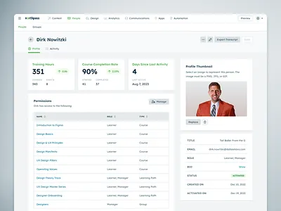 Learner Profile dashboard learning metrics profile ui