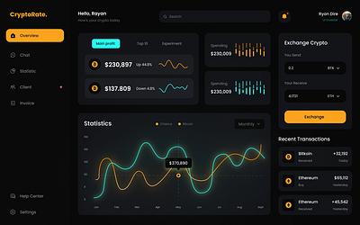 Crypto Dashboard UI branding courses crypto crypto dashboard ui crypto ui dashboard dashboard ui design graphic design illustration trading ui vector